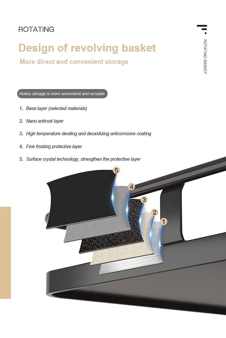 Privesh ABS Plastic&Steel Portable Cutlery Holder For Kitchen Storage Rack Square Design Fruits&Vegetable, Cutlery,Spice,Jars Co
